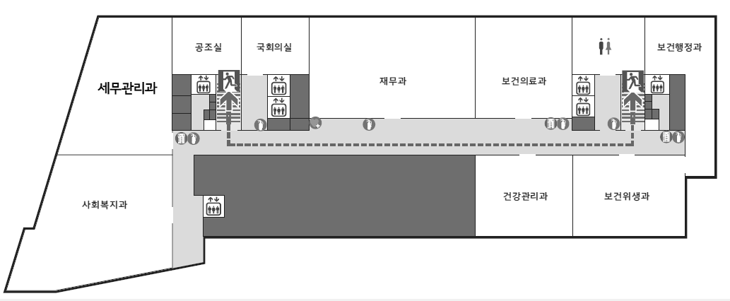 사회복지과, 세무관리과, 계단실, 엘리베이터, 제정경제국회의실, 재무과, 서고, 보건의료과, 보건행정과, 엘리베이터, 계단실, 엘리베이터, 건강관리과, 보건위생과