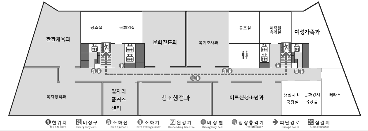 5층 안내도, 일자리경제과, 계단실, 엘리베이터 주민복지 국회의실, 문화체육과, 복지조사과, 엘리베이터, 계단실, 엘리베이터, 여직원 휴게실, 어르신청소년과, 복지정책과, 일자리플러스 센타, 자원순환과, 여성가족과, 주민복지 국장실, 재정경제 국장실
